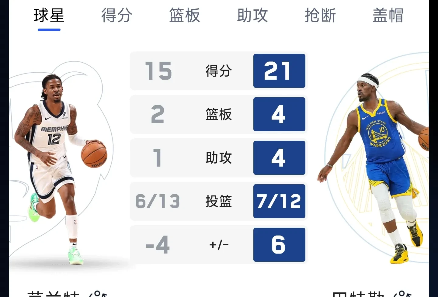 巴特勒连续七场比赛得分超过比赛局势复杂，SKT不断突破！赛场气氛高涨的简单介绍