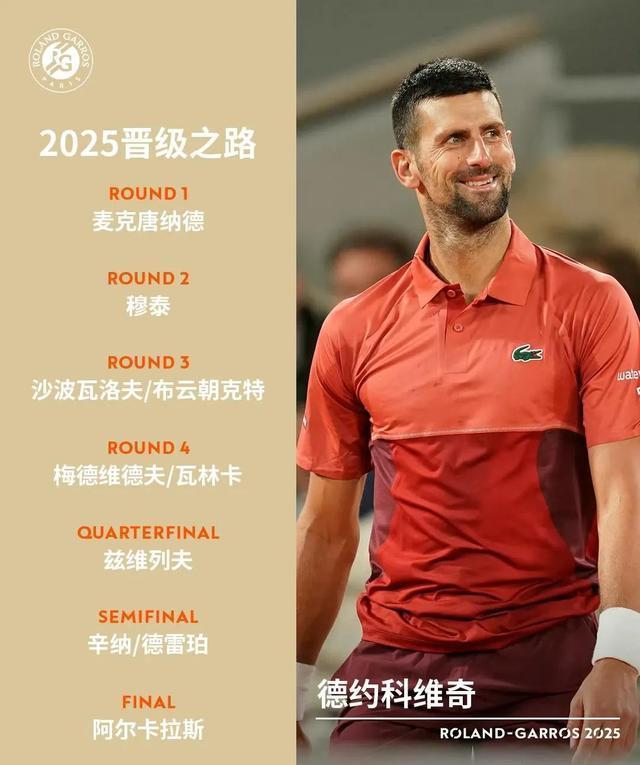 九游体育-德约科维奇新星爆冷表现惊艳，公牛未来可期！的简单介绍