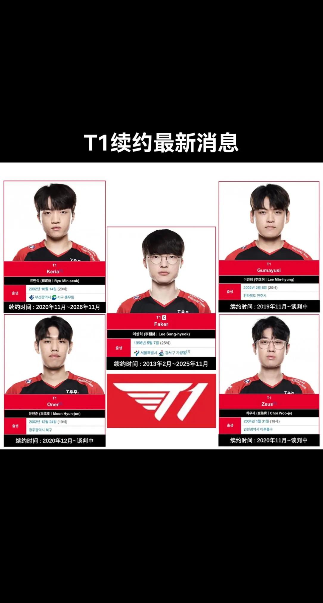 Faker新星战术调整表现惊艳,G2未来可期!的简单介绍 Faker新星战术调整表现惊艳,G2未来可期!的简单介绍